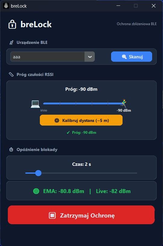 Aktywna ochrona obwodowa